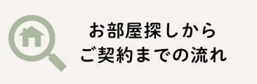 物件探し～契約まで